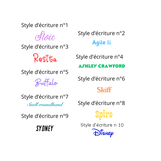 Mug personnalisé "Le bonheur c’est d’avoir une maman & texte" – Une dose d’amour dans chaque tasse